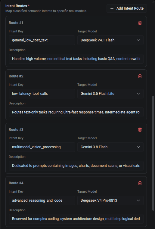Smart router settings with four intent routes. Each route has an intent key, a target model, and a description.